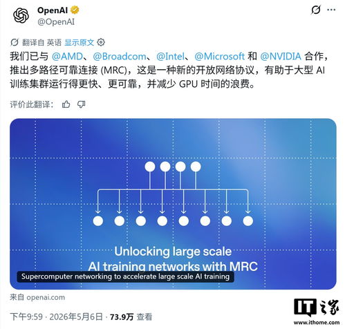 OpenAI携手五大科技巨头发布MRC协议 重塑大规模AI训练网络架构的新纪元