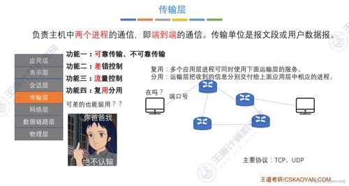 计算机网络技术研发与咨询知识点汇总（第一章）